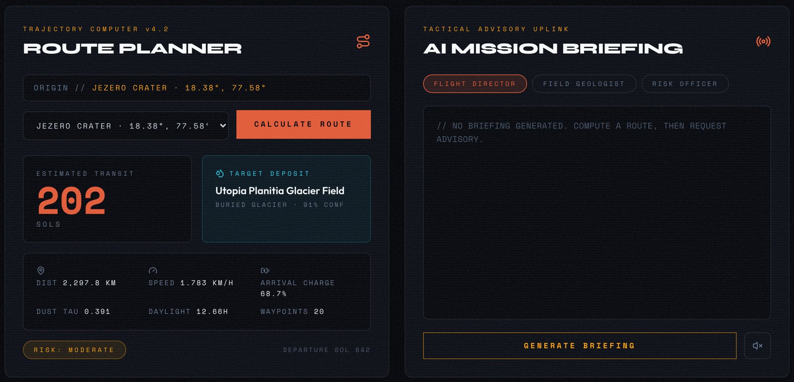 ROVERA route planner: origin Jezero Crater, target Utopia Planitia Glacier Field, 202 sols, 2,297.8 km, moderate risk; beside it the AI mission briefing panel with three personas.