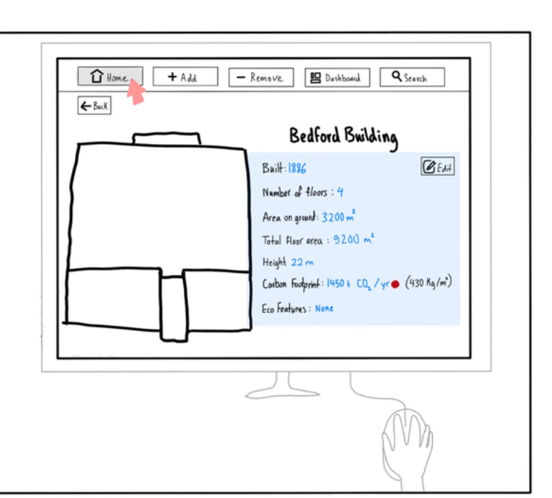 Storyboard panel: the Bedford Building information page with floors, area, height, carbon output and eco features.