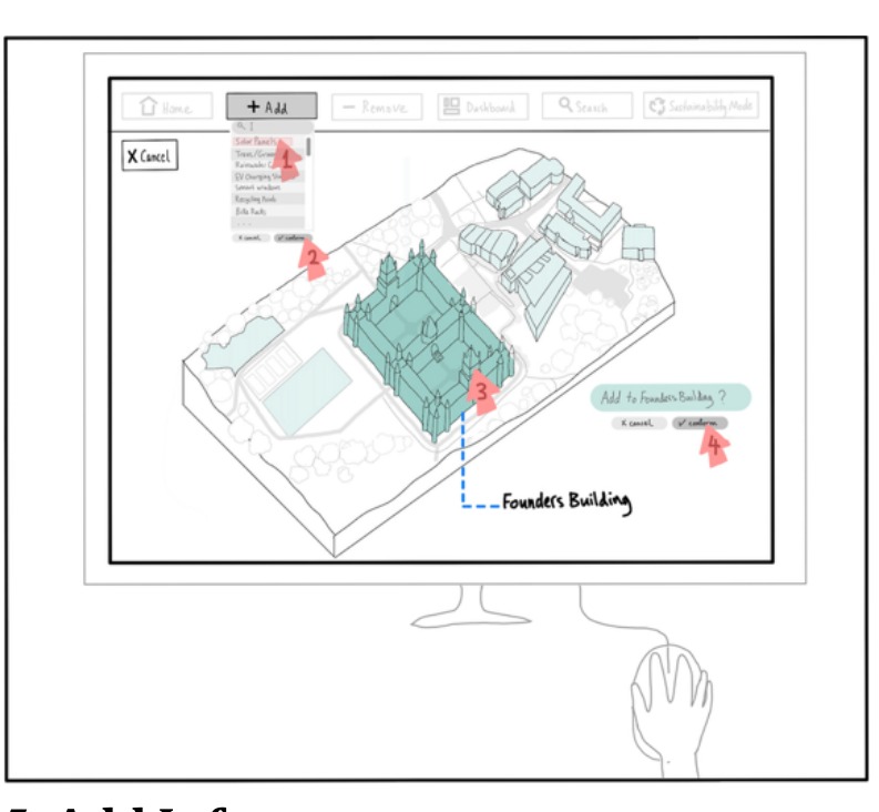 Storyboard panel: the Add menu open, placing solar panels on the Founder’s Building.